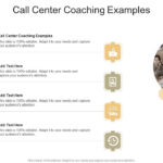 Call Center Coaching Examples In Powerpoint And Google Slides Pertaining To Call Center Coaching Sample Template