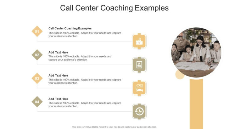 Call Center Coaching Sample Template