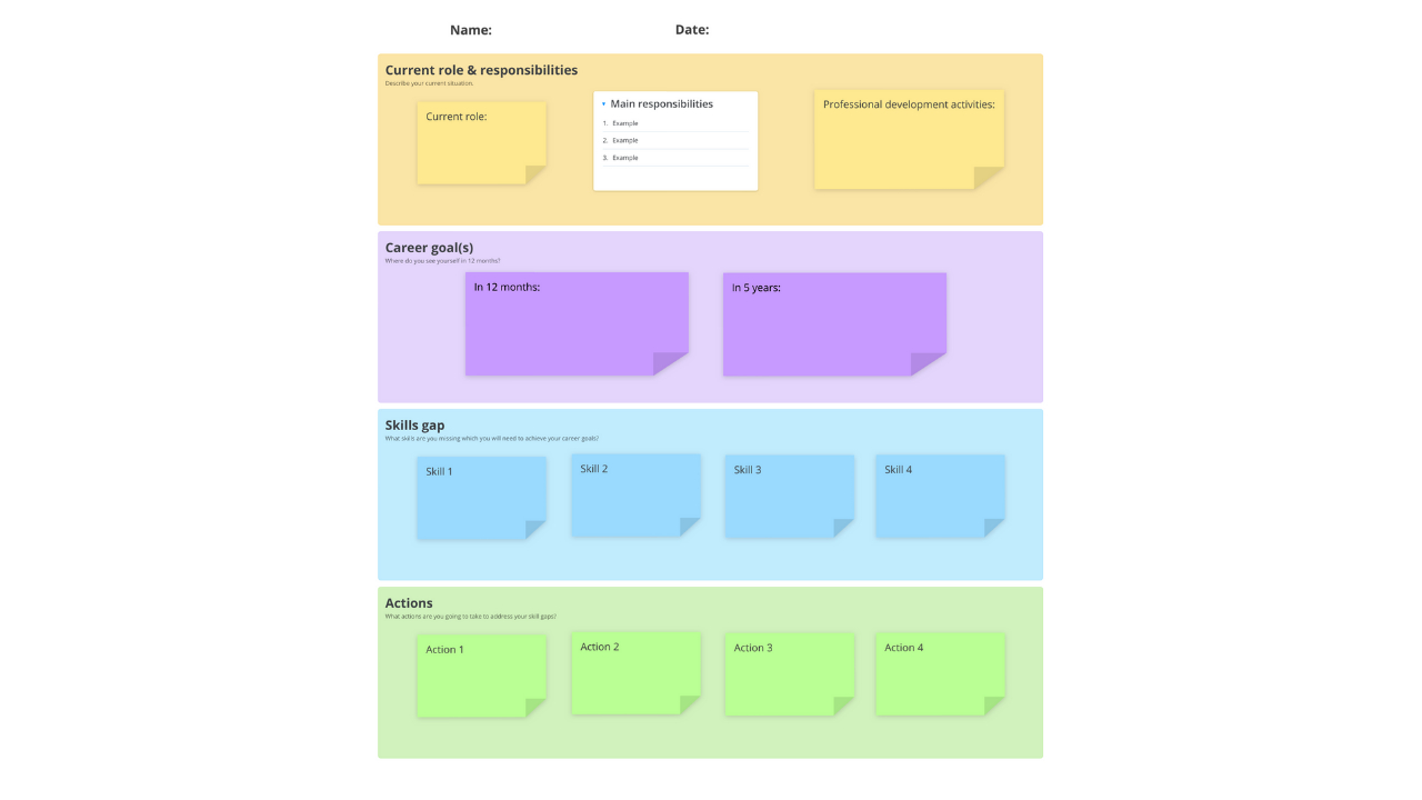 Career Development Plan Template - Ayoa inside Career Development Plan Sample Template