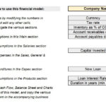 Catering Business Plan Template Word   Catering Financial Plan Excel Inside Catering Business Plan Sample Template