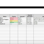 Change Log Template (Free Excel Download)   Projectmanager In Change Request Template Sample