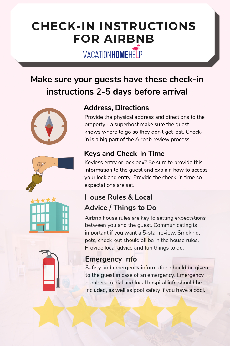 Check-In Instructions For Airbnb Guests throughout Airbnb Guest Review Template Sample