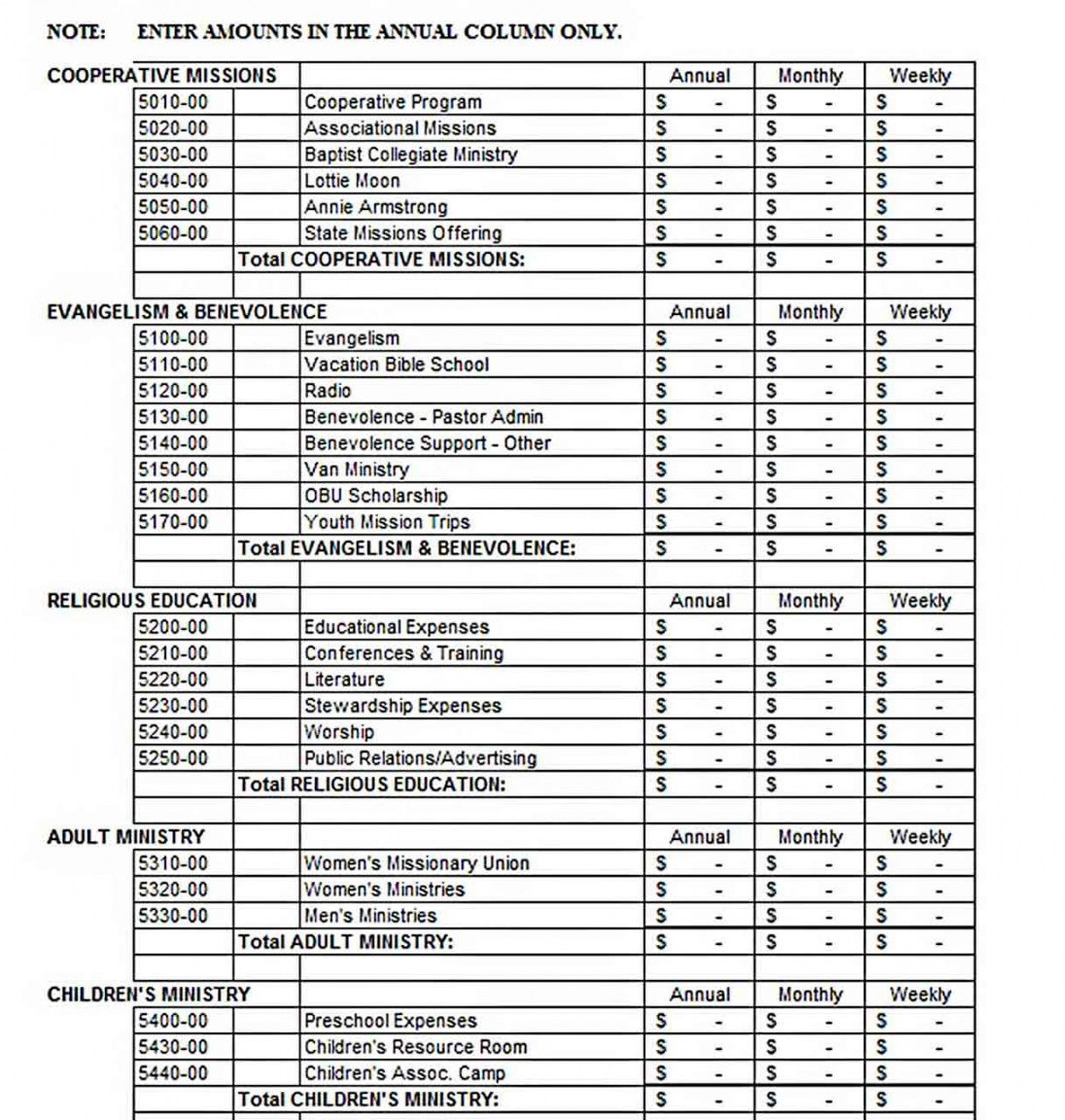 Church Annual Budget Template pertaining to Church Budget Sample Template