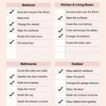 Cleaning Checklist Templates In Pdf   Free Download | Template In Cleaning Checklist Template Sample