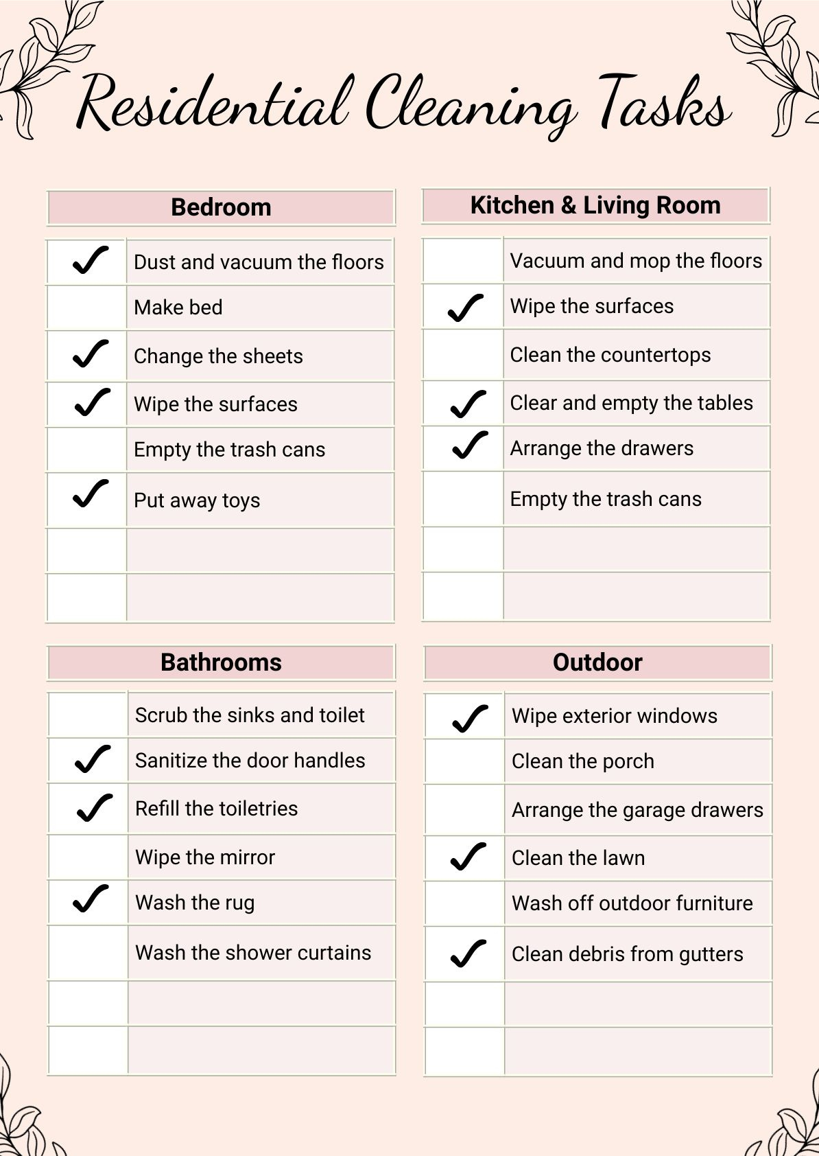 Cleaning Checklist Templates In Pdf - Free Download | Template in Cleaning Checklist Template Sample