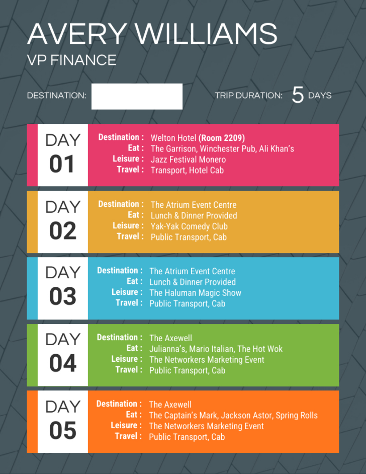 Tour Itinerary Template Sample