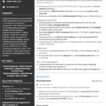 Combination Resume   The 2022 Guide To Combination Resumes In Combination Resume Sample Template