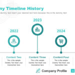 Company History Timeline Powerpoint   Slidemodel Throughout Company History Sample Template