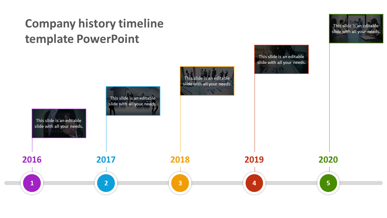 Company History Timeline Ppt Templates And Google Slides regarding Company History Sample Template