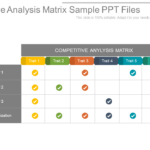 Competitive Matrix (Best Templates): Rule The Competitive Landscape For Matrix Sample Template