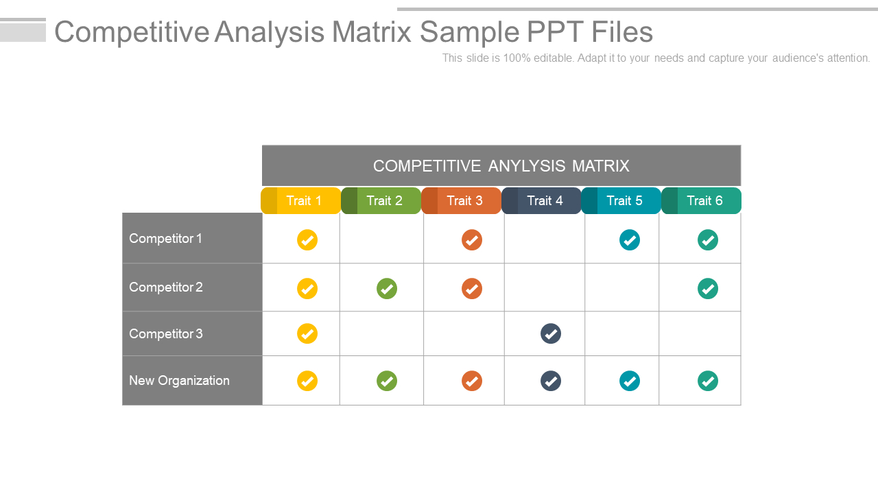 Competitive Matrix (Best Templates): Rule The Competitive Landscape for Matrix Sample Template