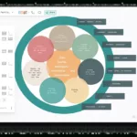 Conceptual Framework Examples | Conceptual Framework Templates Intended For Framework Sample Template