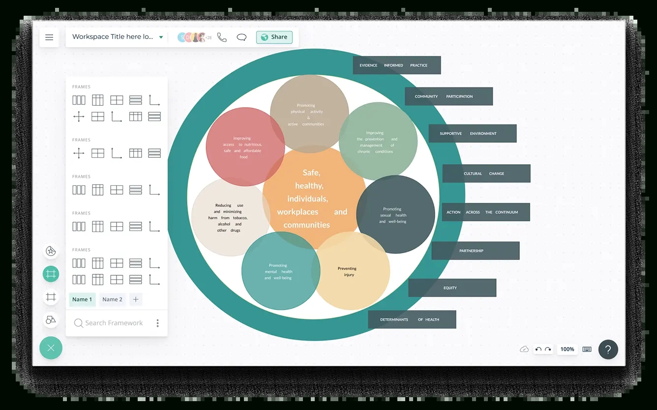 Conceptual Framework Examples | Conceptual Framework Templates intended for Framework Sample Template