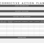 Corrective Action Plan Template | Excel Templates Intended For Corrective Action Plan Sample Template