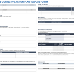 Corrective Action Plan Templates | Smartsheet Intended For Corrective Action Plan Sample Template