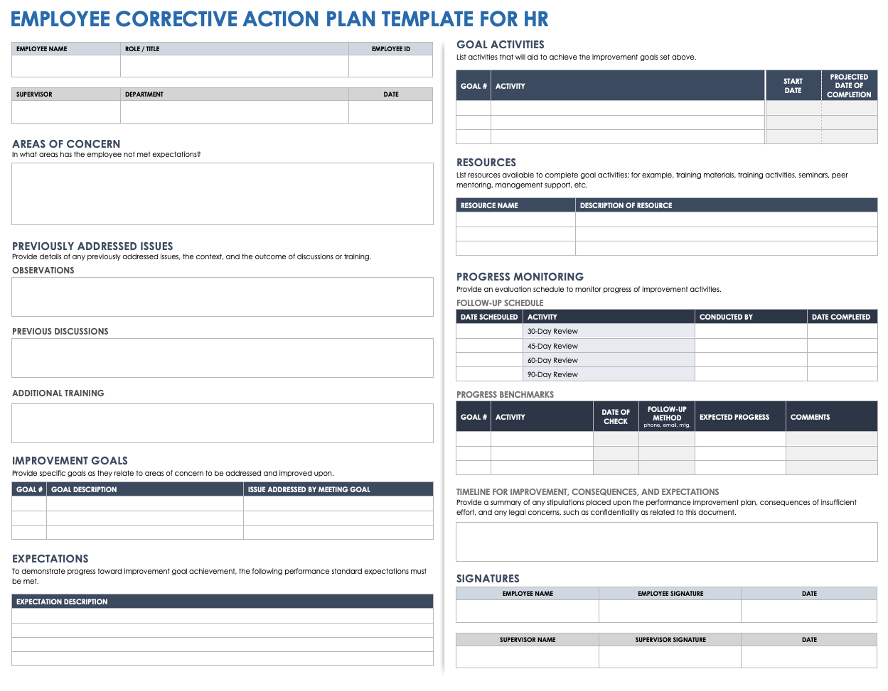 Corrective Action Plan Templates | Smartsheet intended for Corrective Action Plan Sample Template