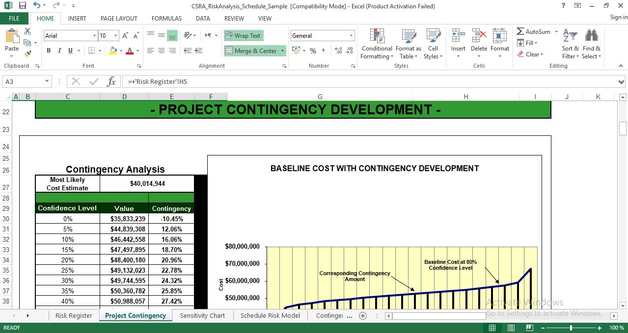 Cost &amp;amp; Schedule Risk Analysis Excel Template for Schedule Risk Assessment Template Sample