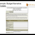 Crcf Fy2014 Fall Solicitation: Completing The Budget/Budget Narrative Throughout Budget Narrative Sample Template