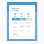 Create A Marketing Plan [+20 Free Templates] Throughout Promotional Plan Sample Template