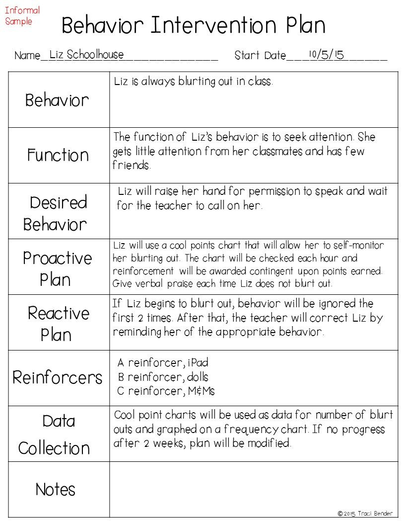 Creating A Behavior Intervention Plan (Bip) with regard to Sample Behavior Plan Template