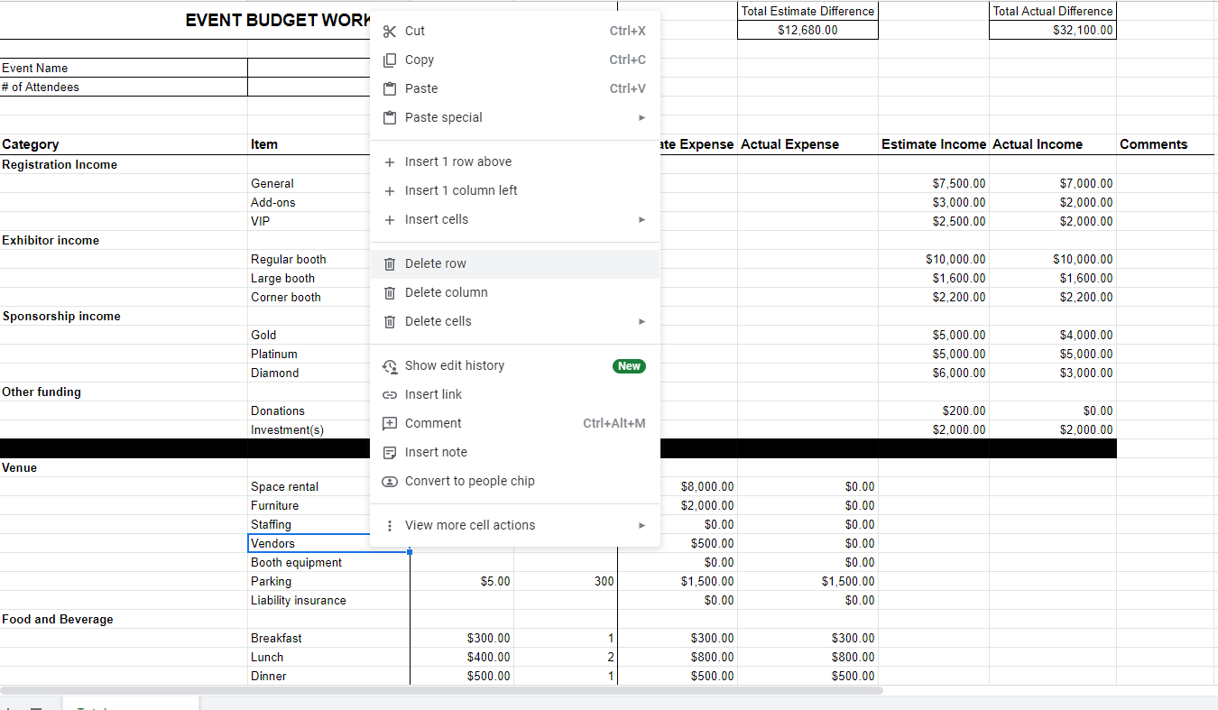 Creating An Event Budget In 2024 With Free Templates pertaining to Event Budget Sample Template