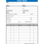 Credit Memo Template 2024 [Download .Docx] | Business In A Box™ Throughout Credit Memo Sample Template