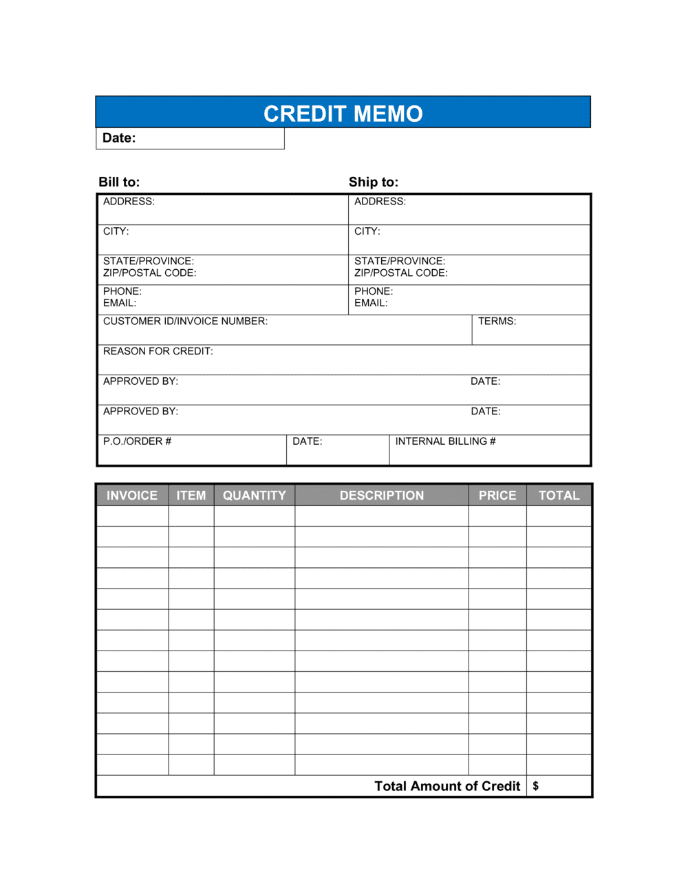 Credit Memo Template 2024 [Download .Docx] | Business In A Box™ throughout Credit Memo Sample Template