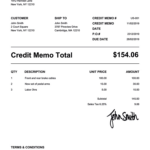 Credit Memo Templates | Quickly Create Credit Memos Within Credit Memo Sample Template