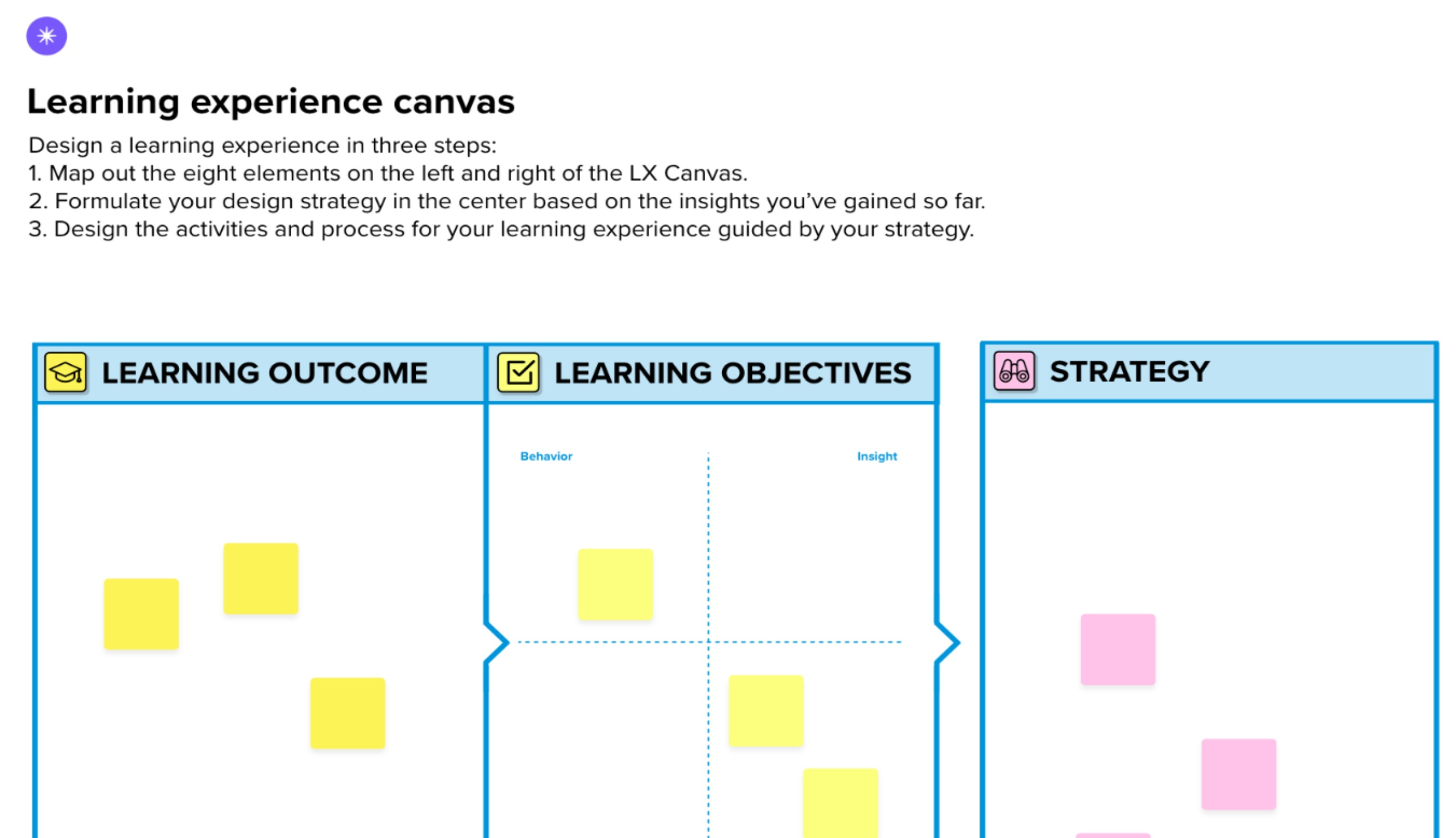 Curriculum Development Template | Mural for Curriculum Sample Template