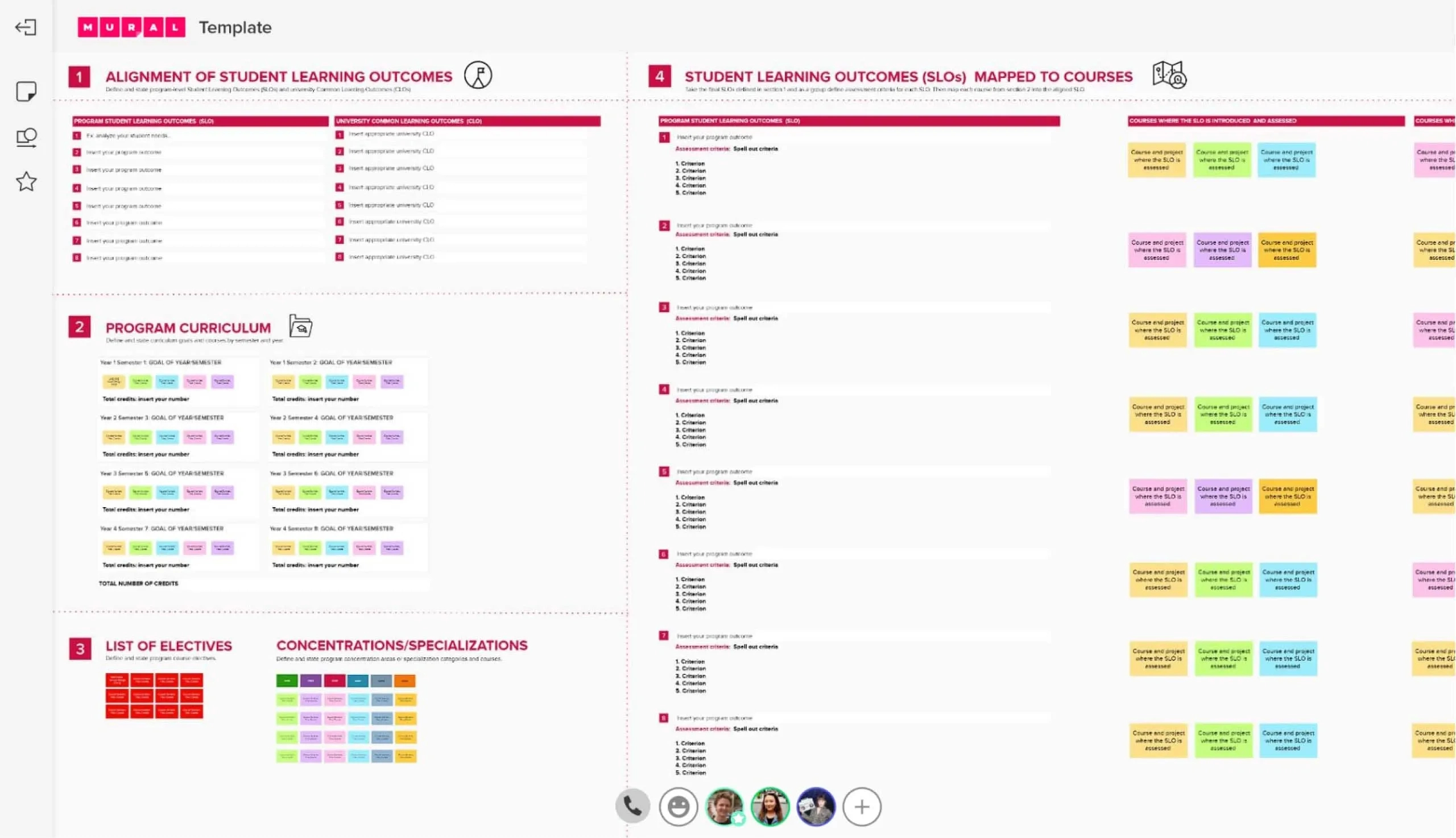 Curriculum Development Template | Mural throughout Curriculum Sample Template