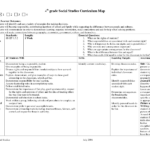 Curriculum Mapping Examples Templates | Curriculum Mapping Intended For Curriculum Sample Template