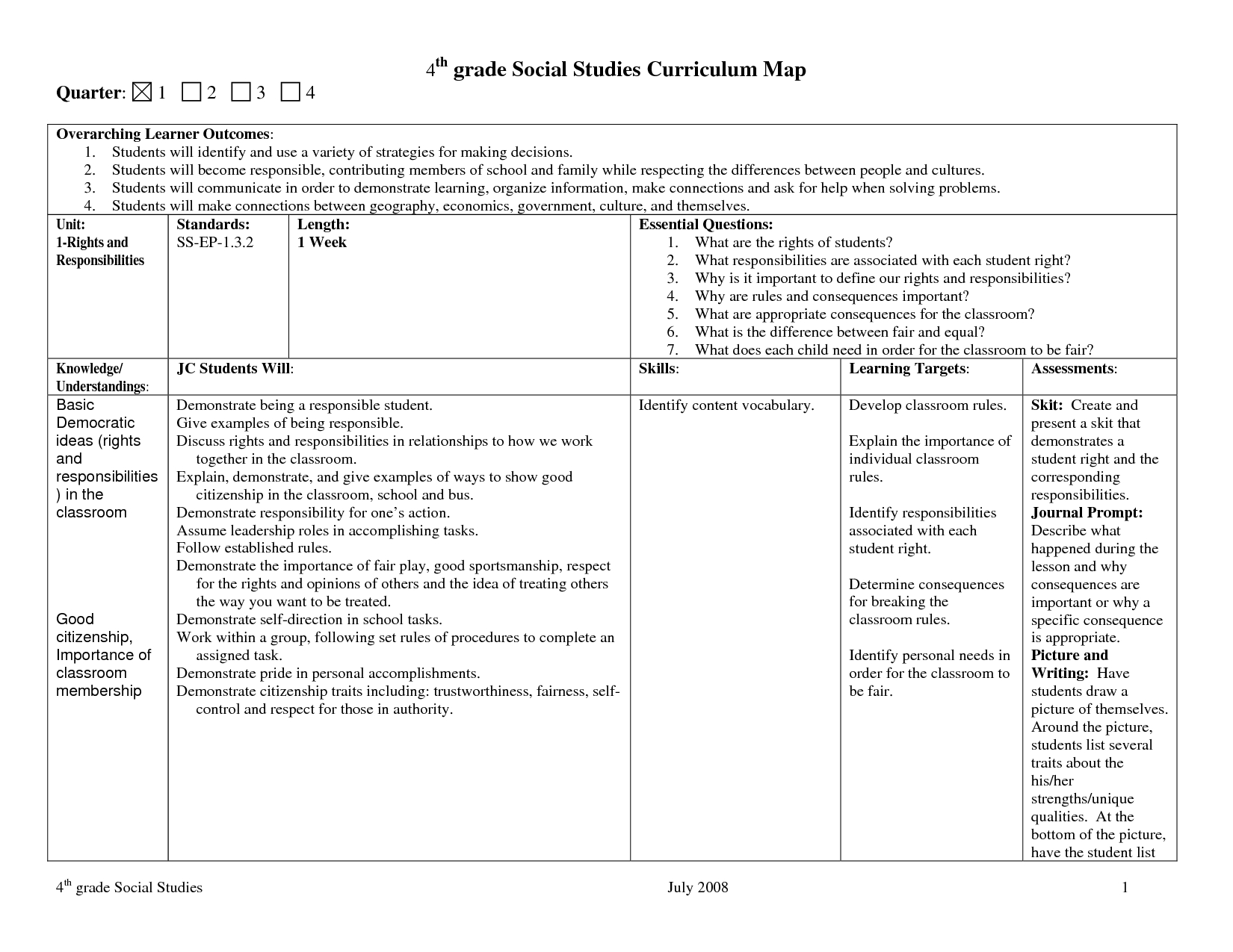 Curriculum Mapping Examples Templates | Curriculum Mapping intended for Curriculum Sample Template