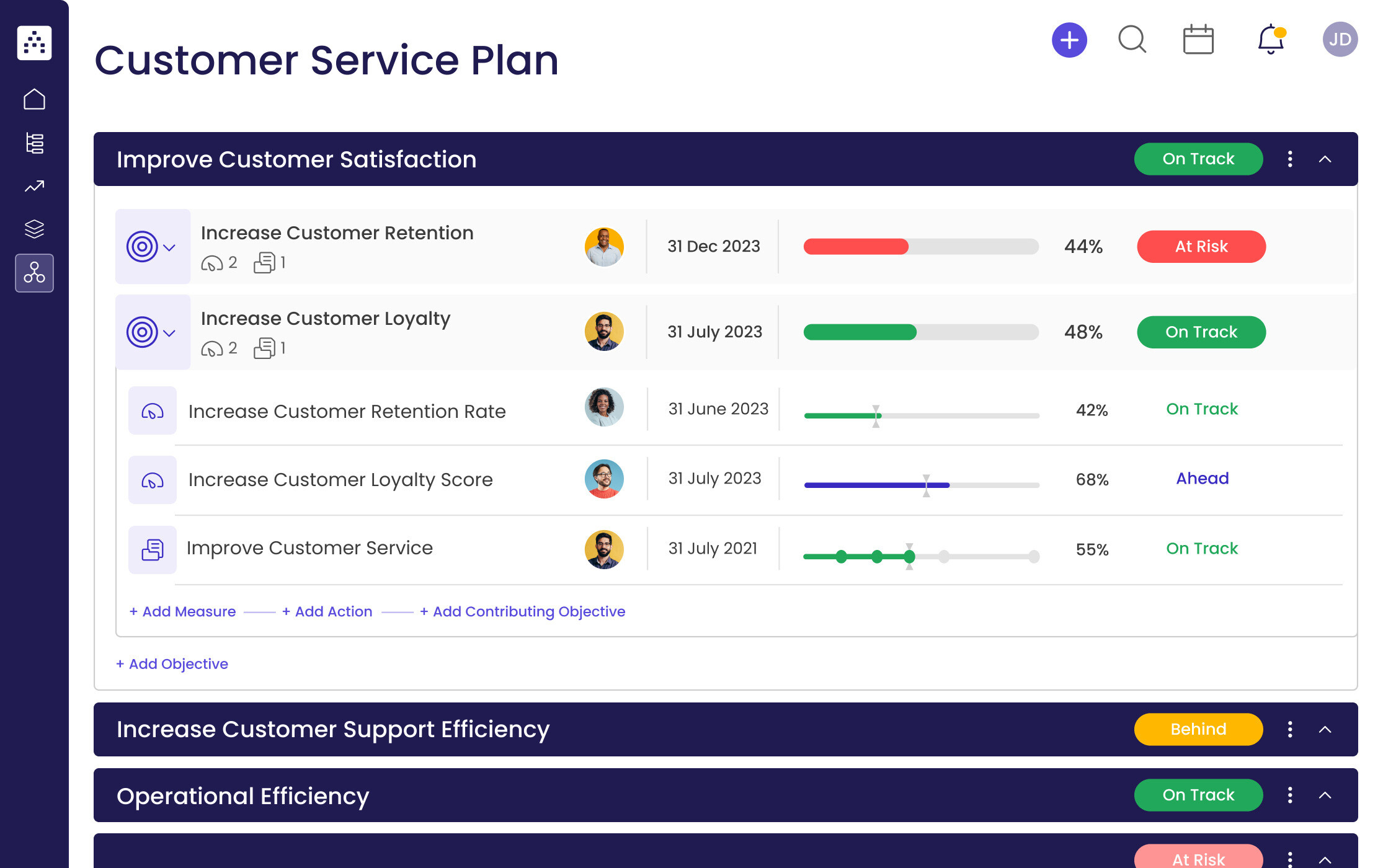 Customer Service Plan Template in Customer Service Plan Sample Template