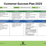 Customer Success Plan Template   Venngage With Customer Service Plan Sample Template