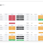 Customizable Business Continuity Plan Template Monday Blog Within Business Continuity Plan Sample Template