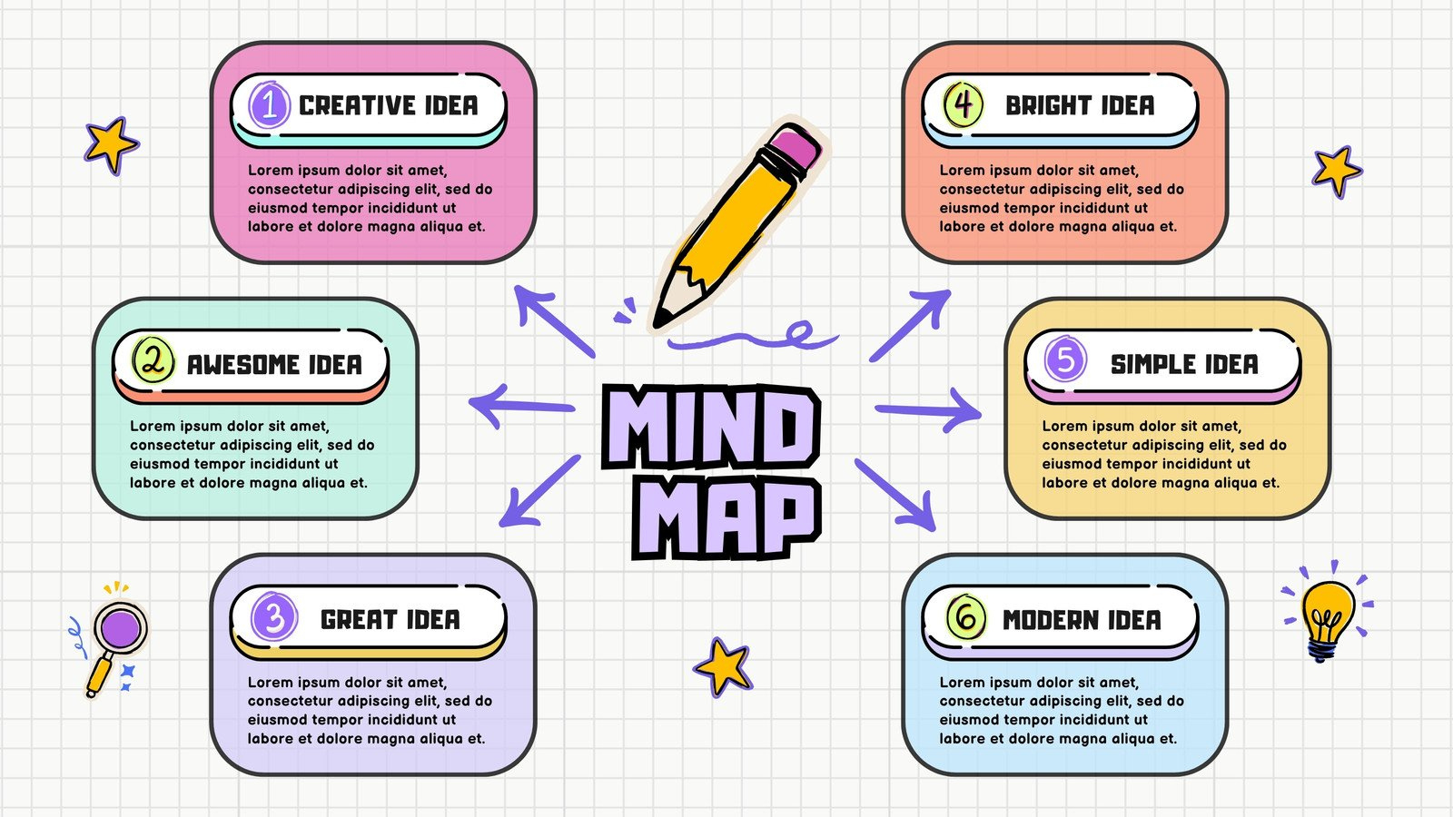 Customize 2,672+ Mind Maps Templates Online - Canva pertaining to Mind Map Sample Template