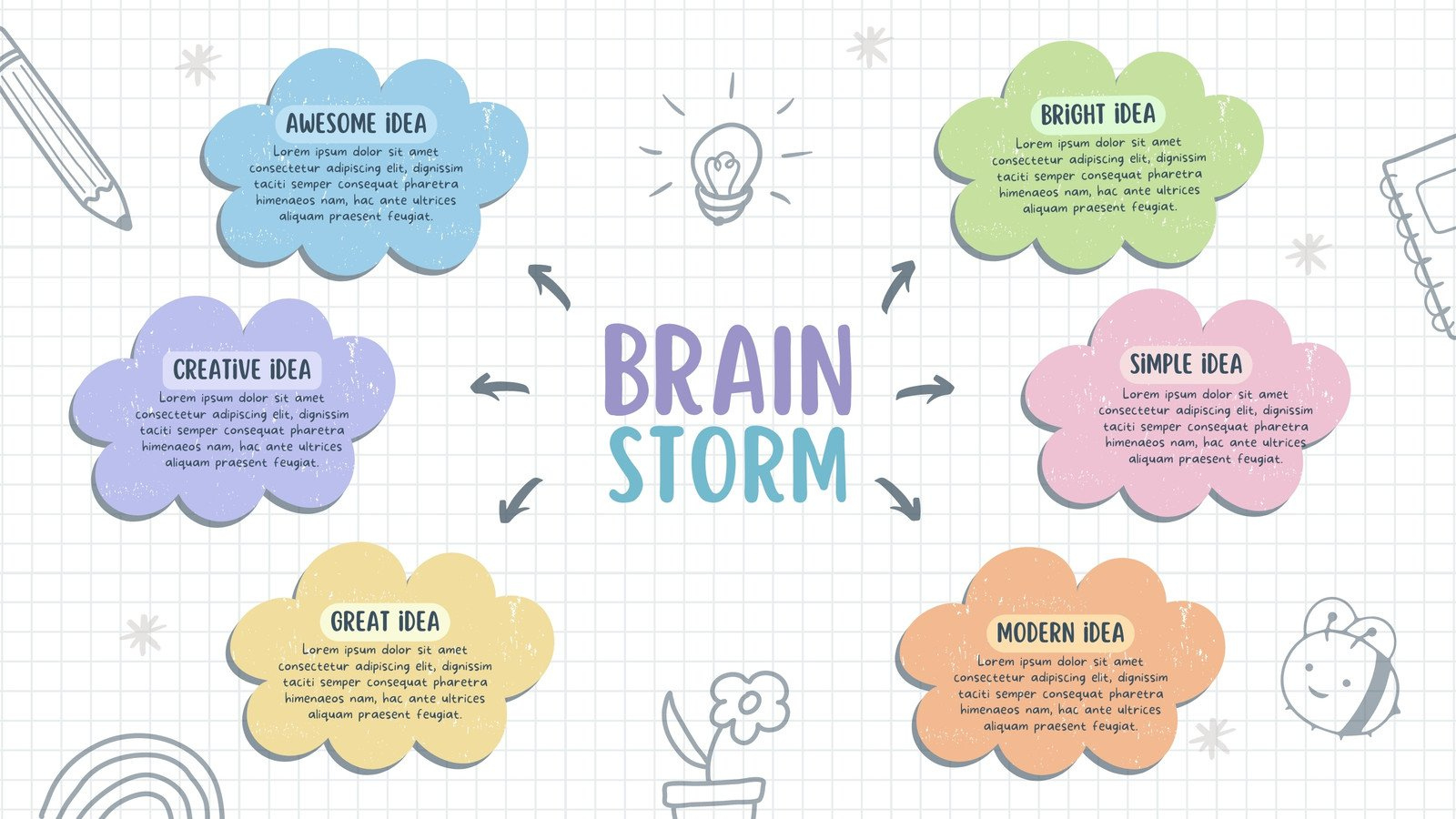 Customize 2,672+ Mind Maps Templates Online - Canva regarding Mind Map Sample Template