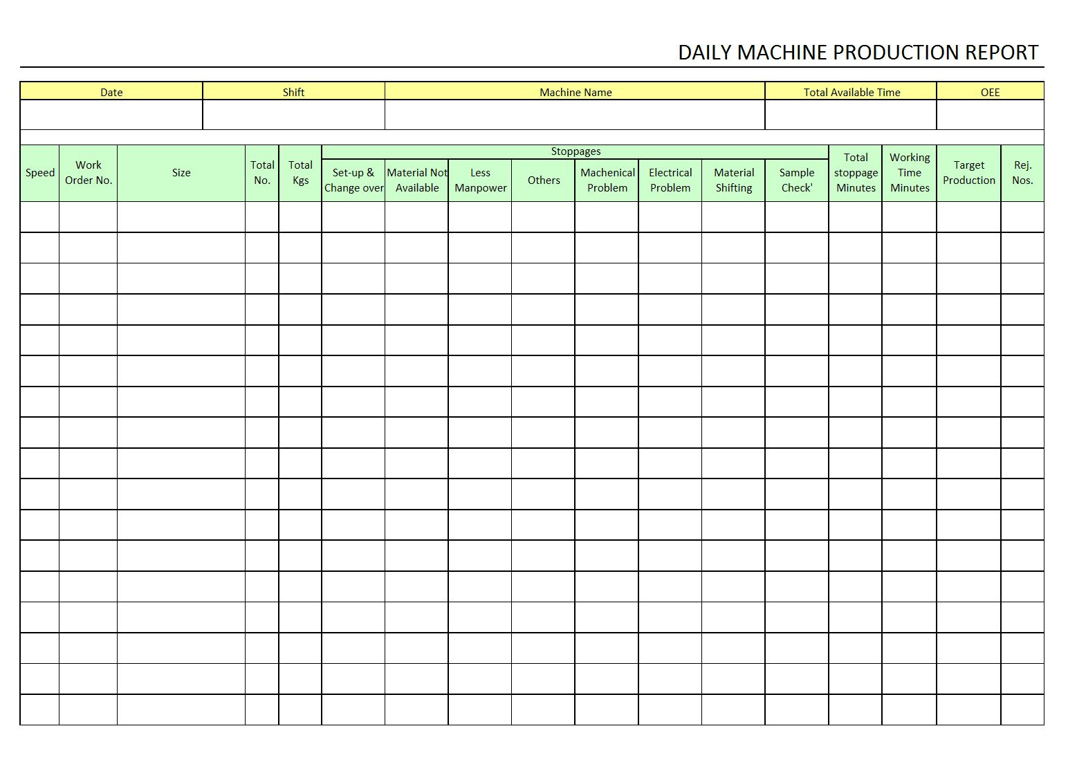 Daily Machine Production Report Format| Excel | Pdf | Sample In regarding Production Report Sample Template