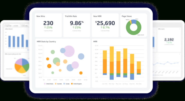 Dashboard Sample Template