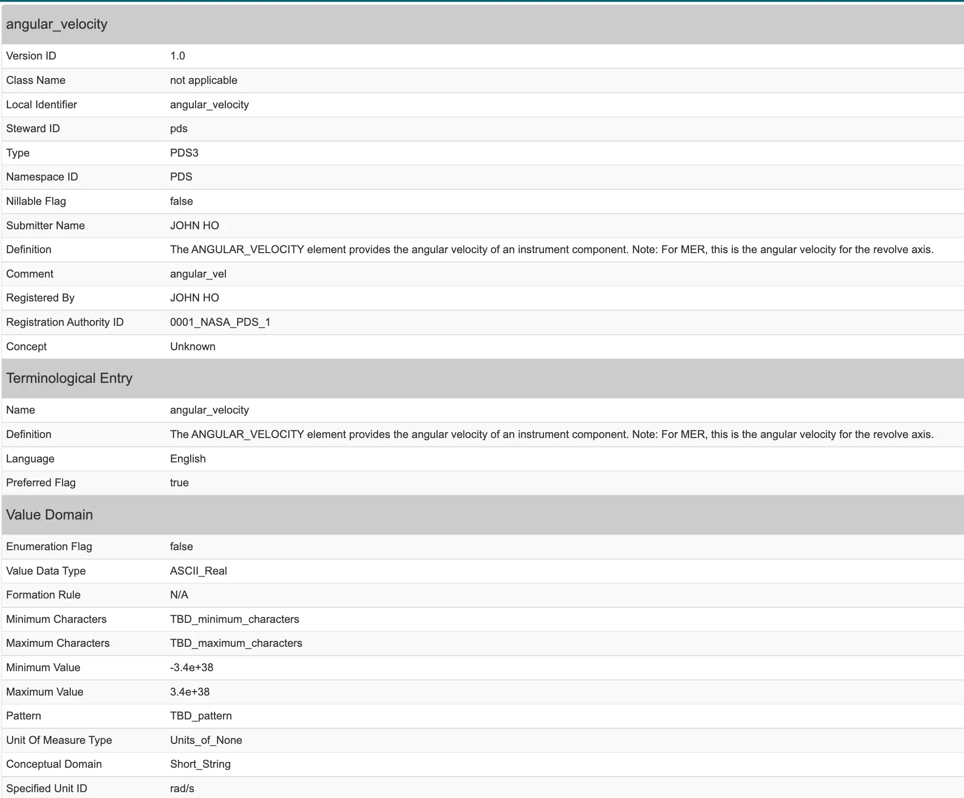 Data Dictionary: Examples, Templates, &amp;amp; Best Practices in Data Dictionary Sample Template