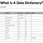 Data Dictionary Templates Intended For Data Dictionary Sample Template