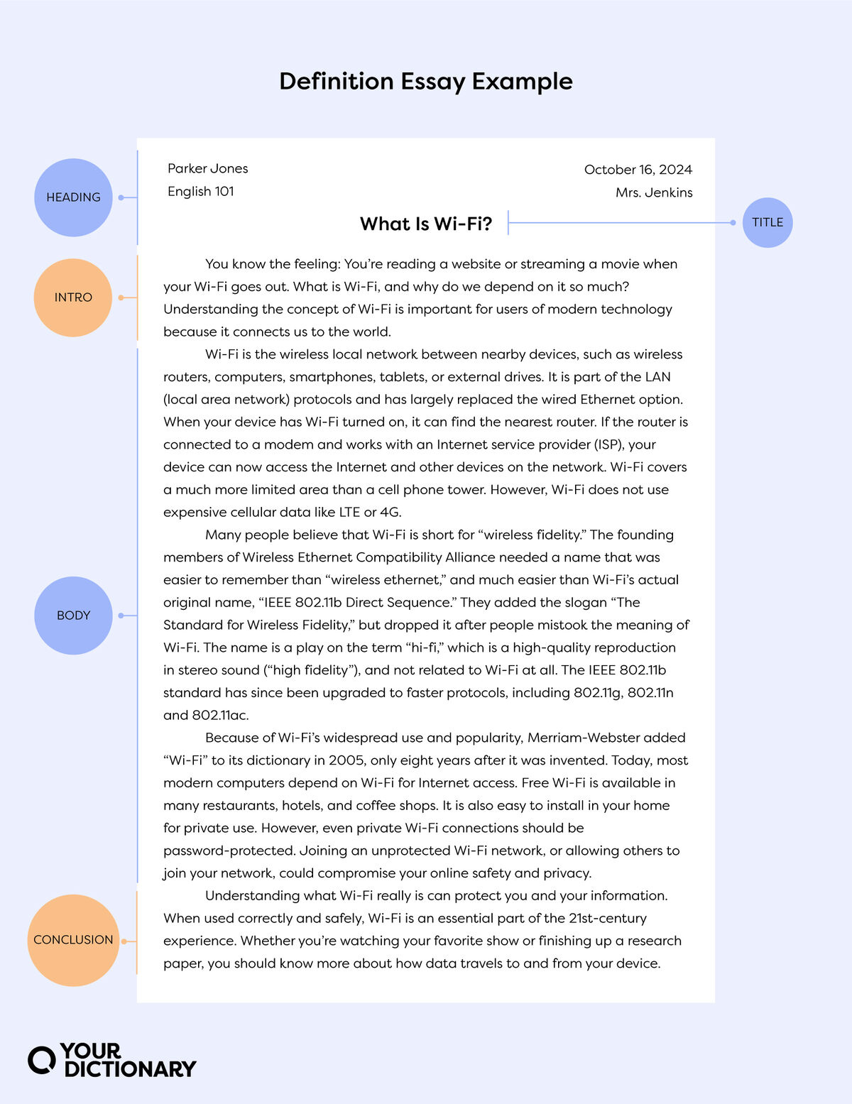 Definition Essay Examples And Topic Ideas | Yourdictionary pertaining to Essay Sample Template