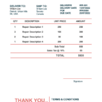 Delivery Note Template And Tips | Pdf Agile With Regard To Delivery Note Sample Template