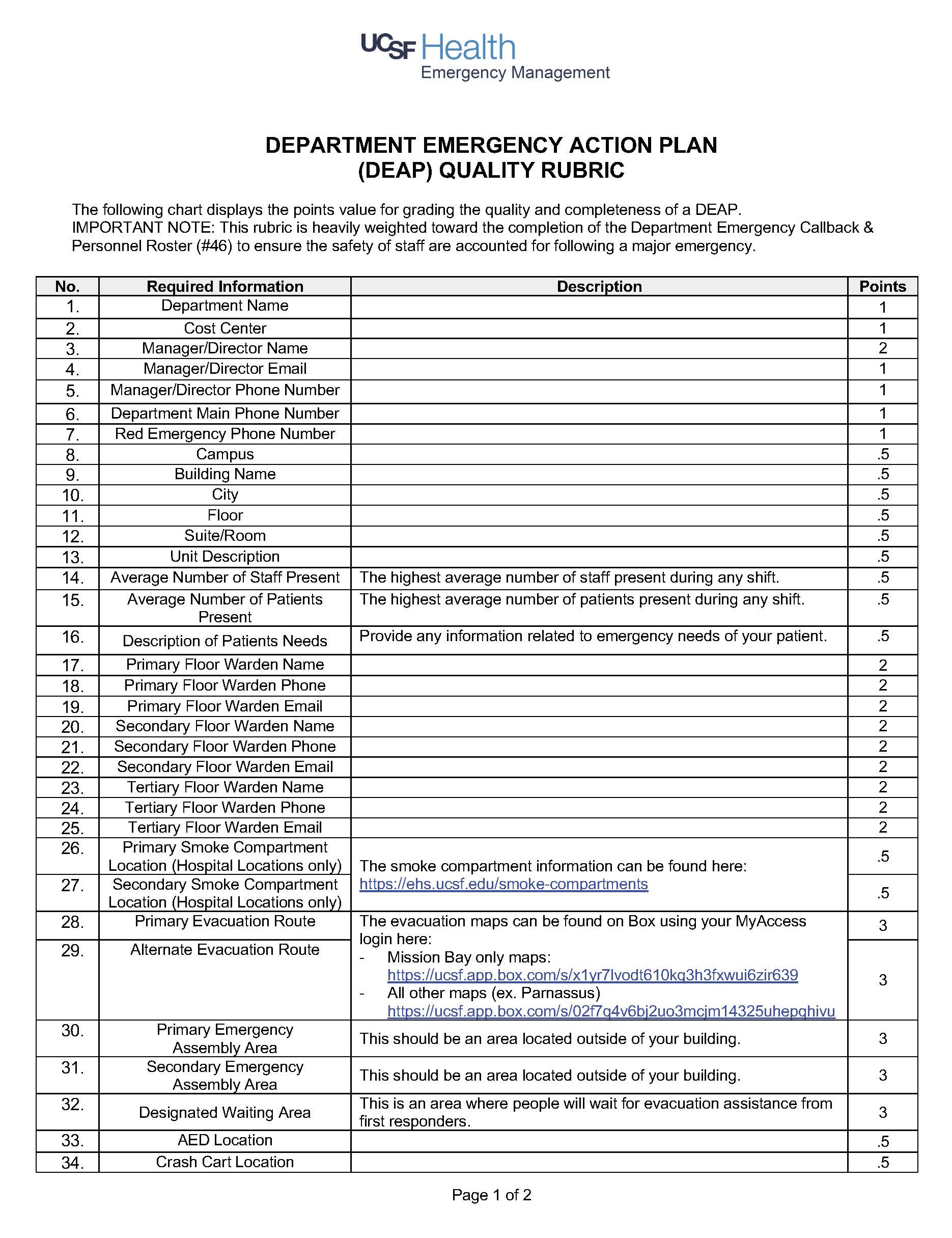 Department Emergency Action Plan | Safety Security Em pertaining to Emergency Action Plan Template Sample