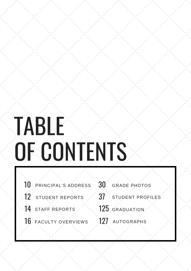 Designing The Perfect Table Of Contents: 50 Examples To Show You How regarding Sample Table of Contents Template