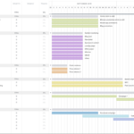 Digital Marketing Plan Template And Example | Teamgantt For Campaign Plan Sample Template