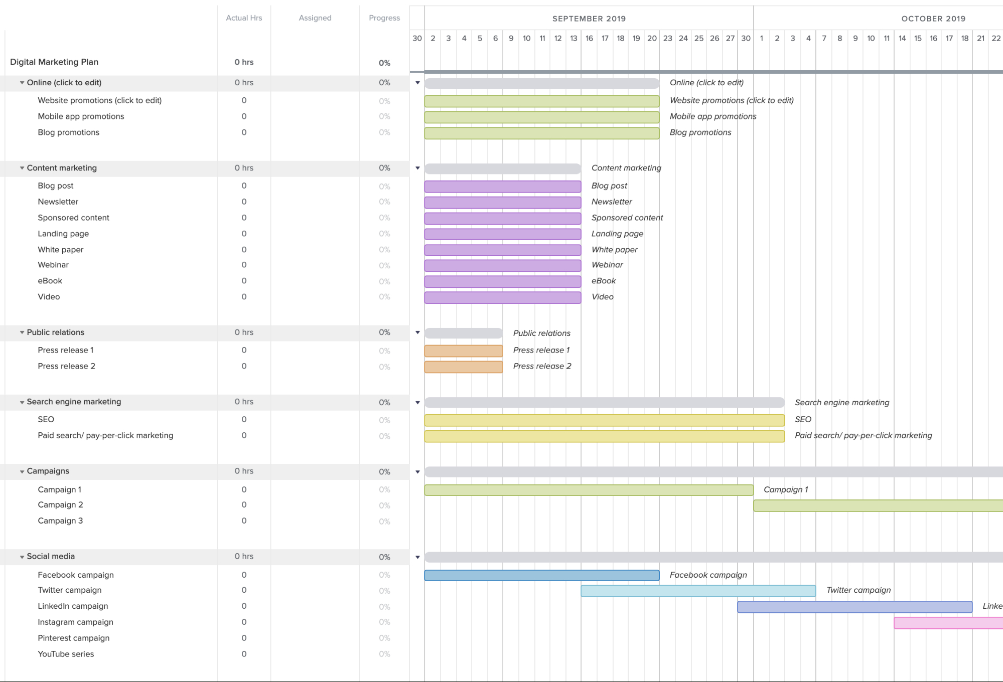 Digital Marketing Plan Template And Example | Teamgantt for Campaign Plan Sample Template