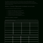 Disaster Recovery Plan Template | Templates At With Regard To Disaster Recovery Plan Template Sample