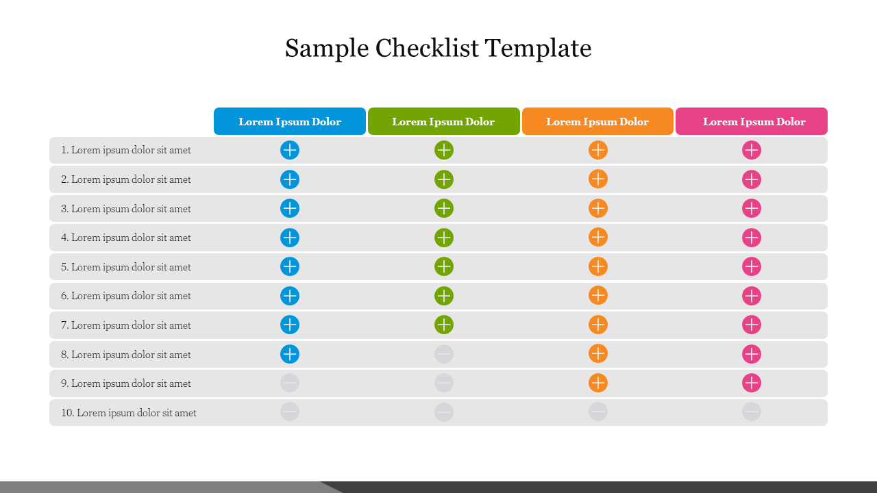 Discover Now! Sample Checklist Template Presentation within Checklist Sample Template