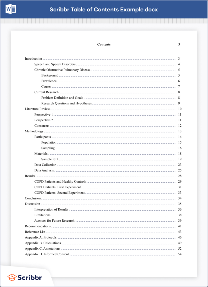 Table of Contents Template Sample